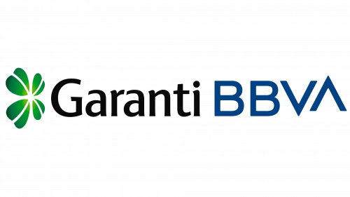 Garanti