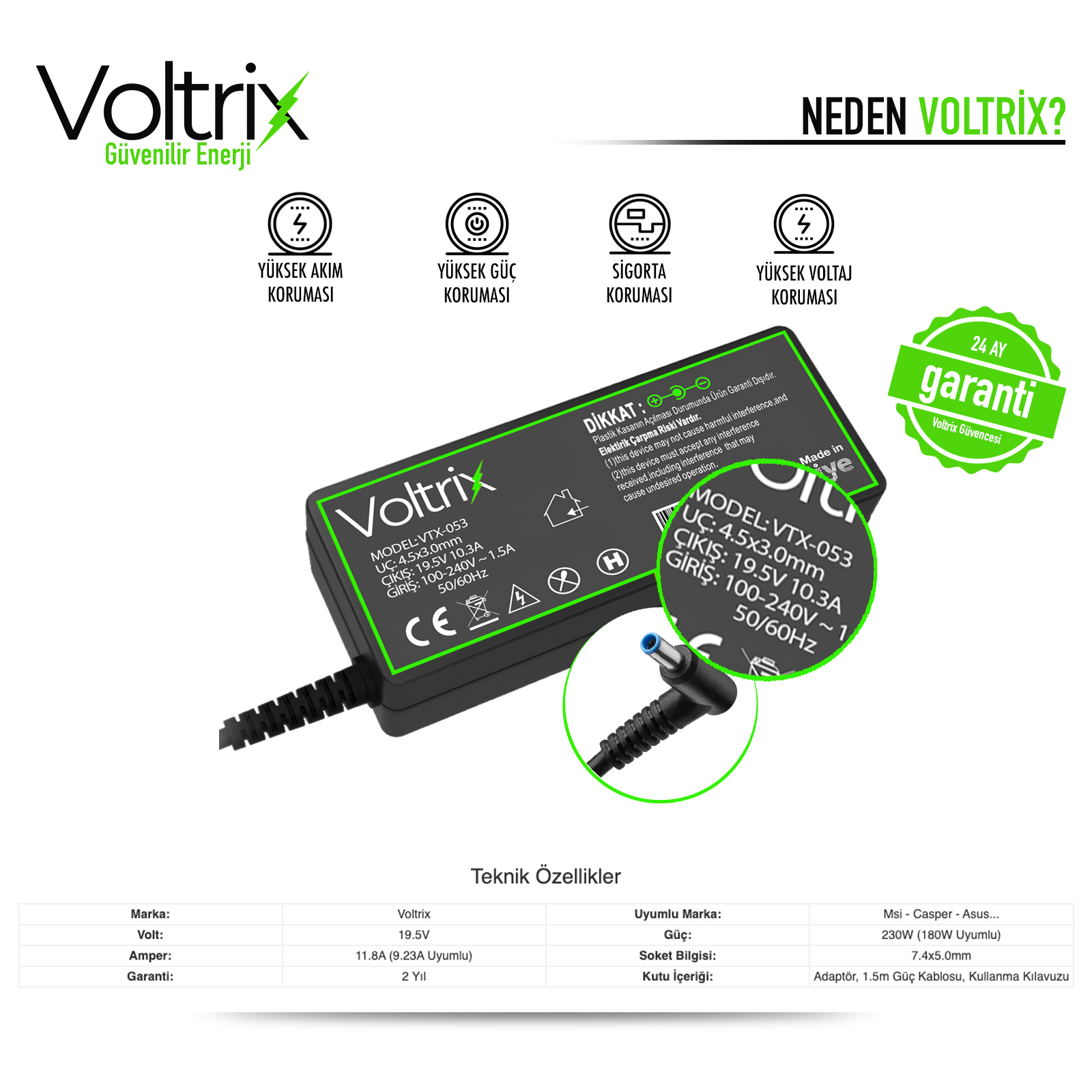 Text